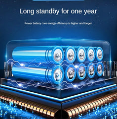 Wireless Air Pump 150psi Touch Screen/Key Portable Electric Tire Inflator For Car Bicycle Motorcycle Mini Air Compressor Injecto