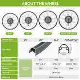 VARSTROM 48V 1500W Rear Hub Complete Conversion Kit