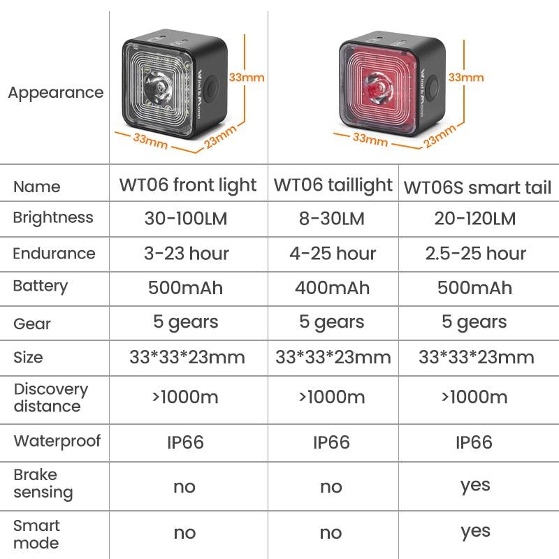 Bicycle Smart Brake Sensing Light Rear/Front Sets -Night Cycling Safety Lamp - Pogo Cycles