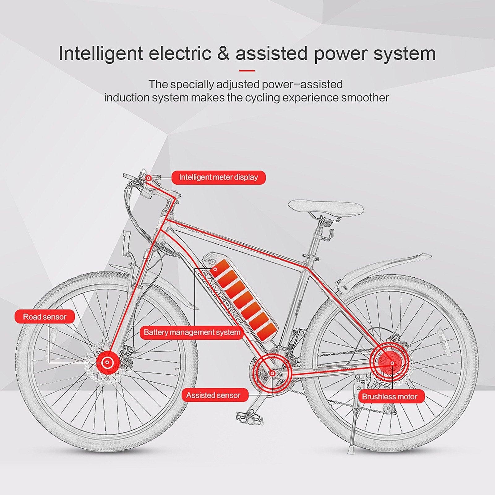 Samebike SY26 Electric Bike - Pogo Cycles available in cycle to work