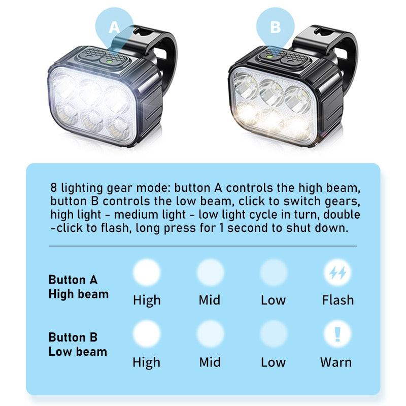 TOPRIDER 550LM Bike Light Front Lamp USB Rechargeable T6 LED 1100mAh Bicycle Light Waterproof Headlight Bike Accessories - Pogo Cycles