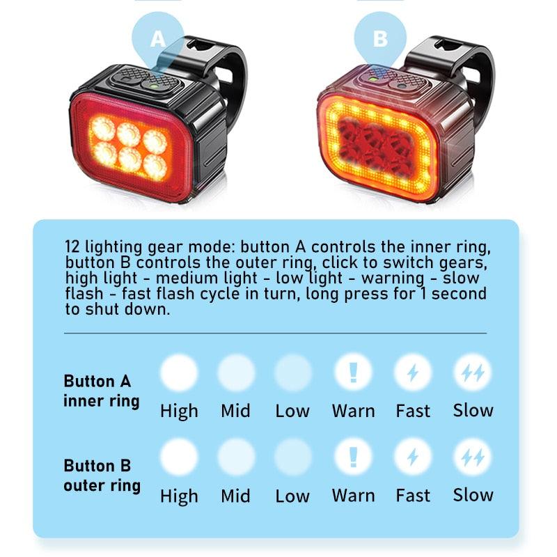 TOPRIDER 550LM Bike Light Front Lamp USB Rechargeable T6 LED 1100mAh Bicycle Light Waterproof Headlight Bike Accessories - Pogo Cycles